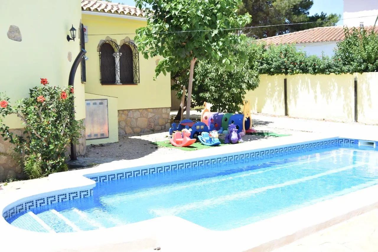 Villa Los Inkas contacts